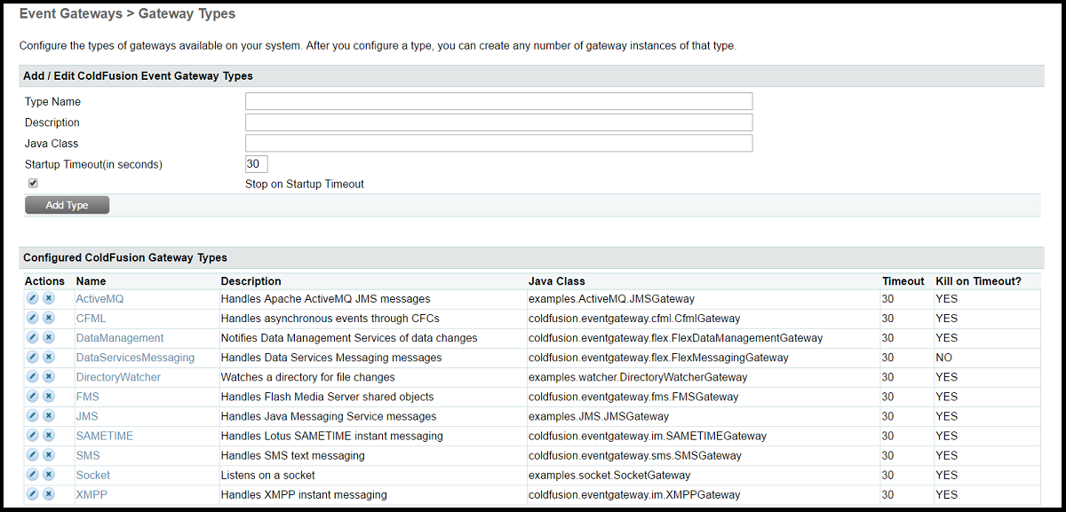 ColdFusion Event Gateways